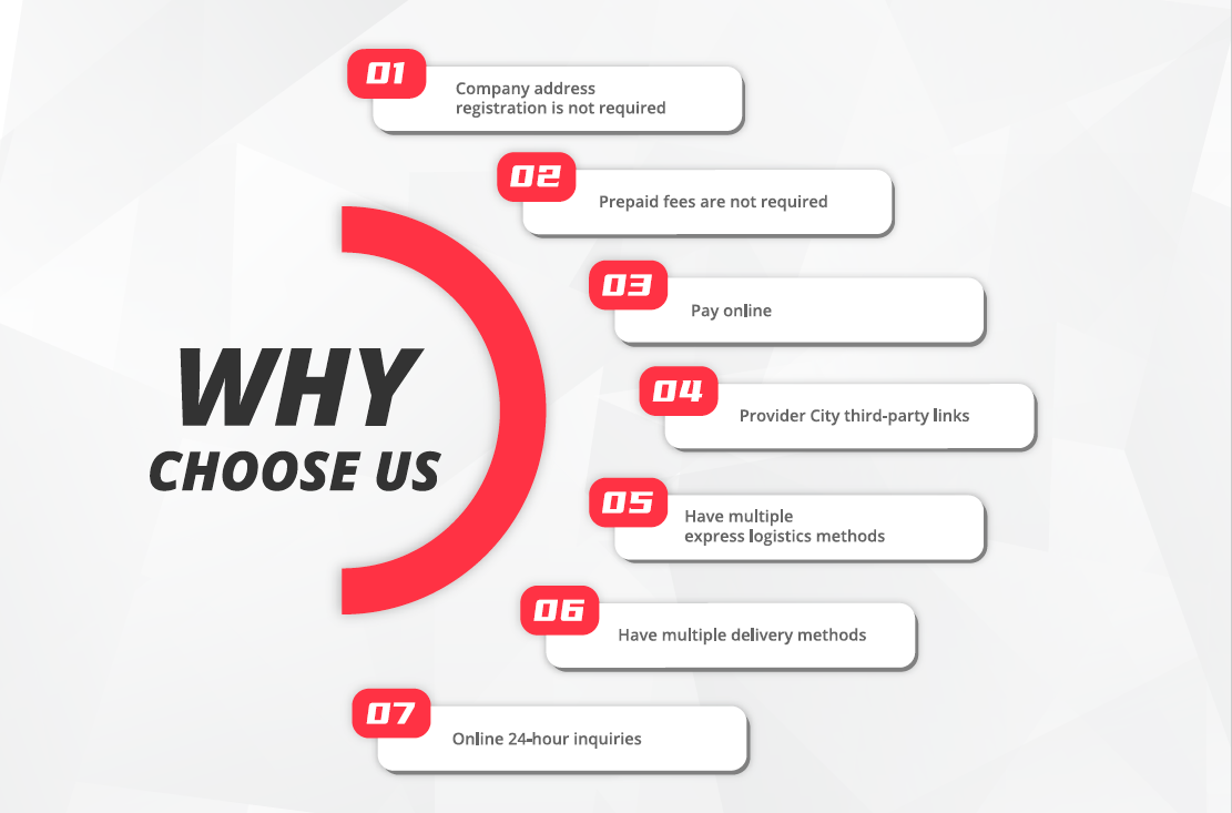 http://www.mypoz.com/newwpmypoz/wp-content/uploads/2021/12/why-choose-us.png