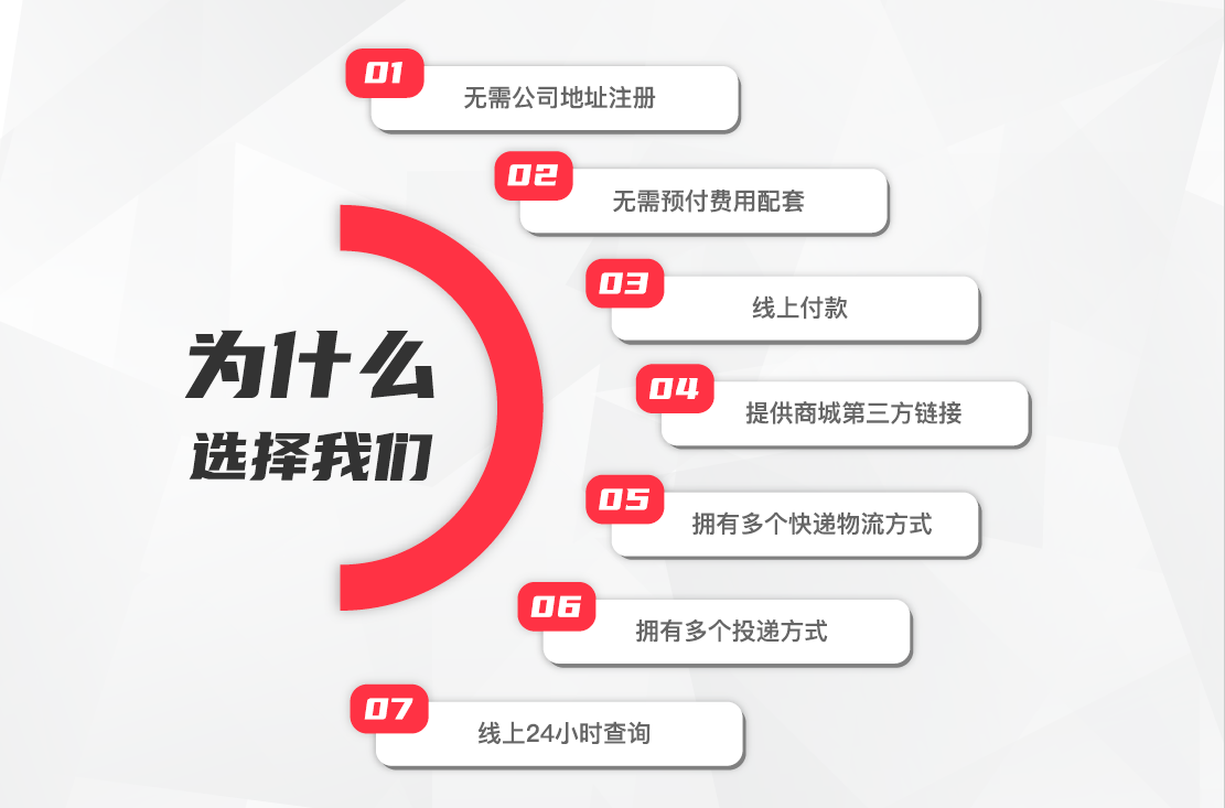 https://www.mypoz.com/newwpmypoz/wp-content/uploads/2021/12/为什么我们.png