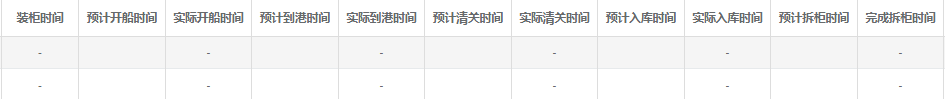 http://www.mypoz.com/newwpmypoz/wp-content/uploads/2022/12/专业的追踪后台.png